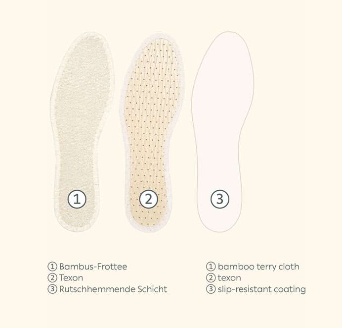 Pedag Bamboo Deo Barfuß Einlegesohlen